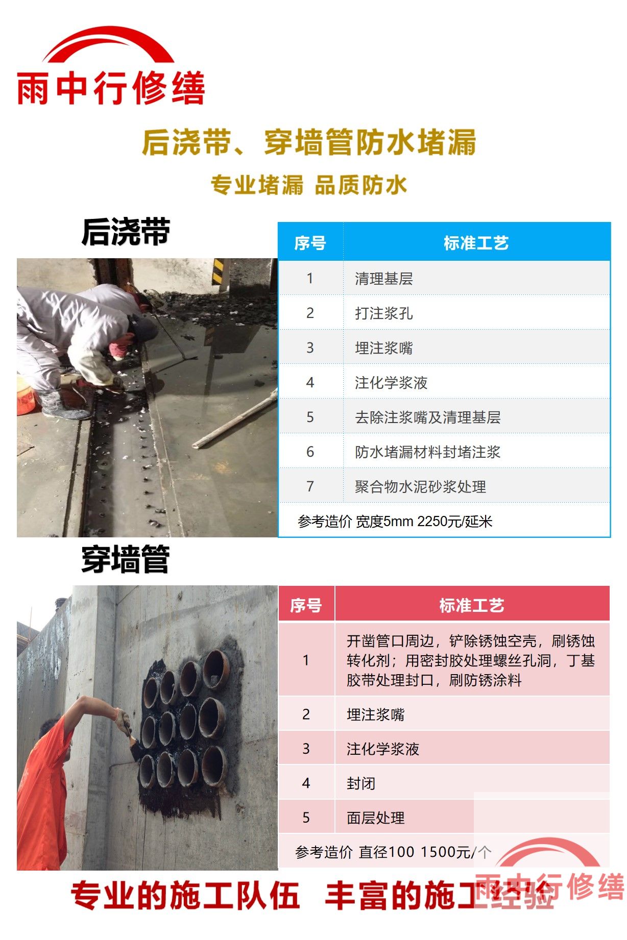 温州隧道堵漏加固
